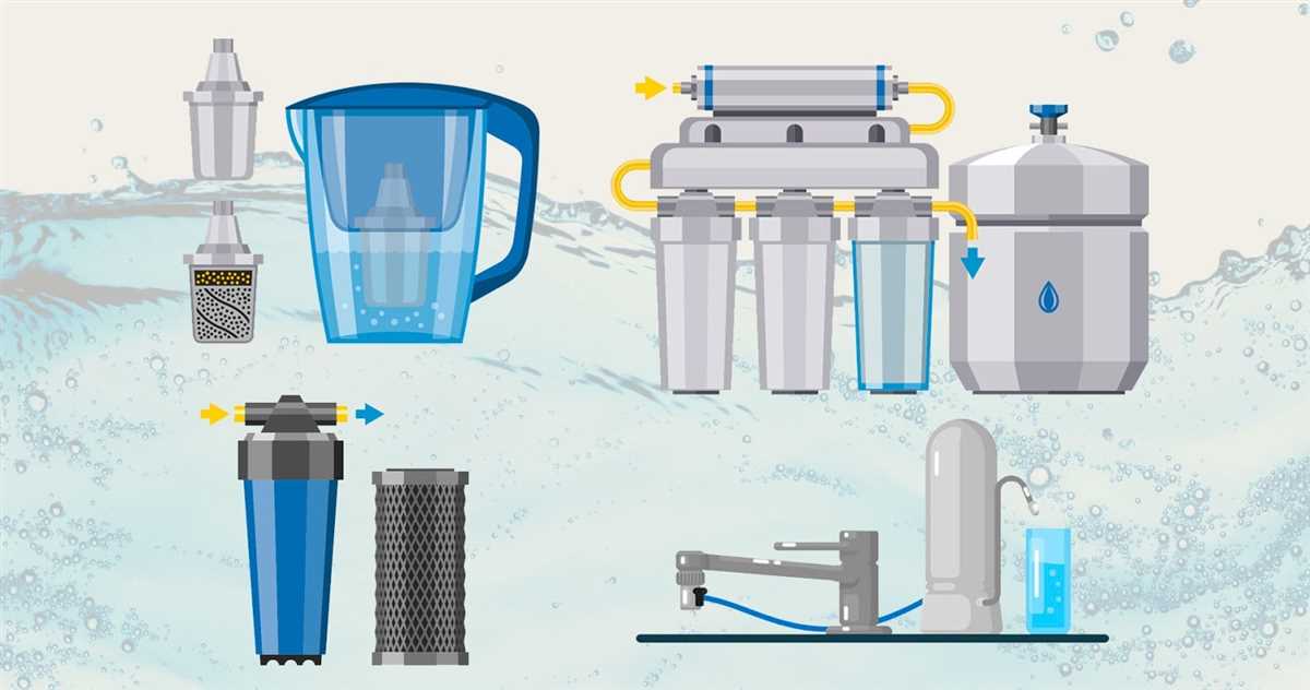 Эффективные системы фильтрации воды: выбор лучшего решения для вашего дома
