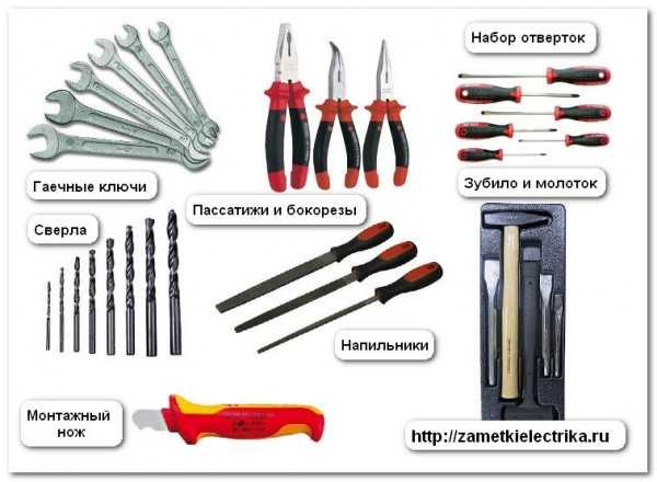 Электромонтажные работы: основные инструменты и оборудование.