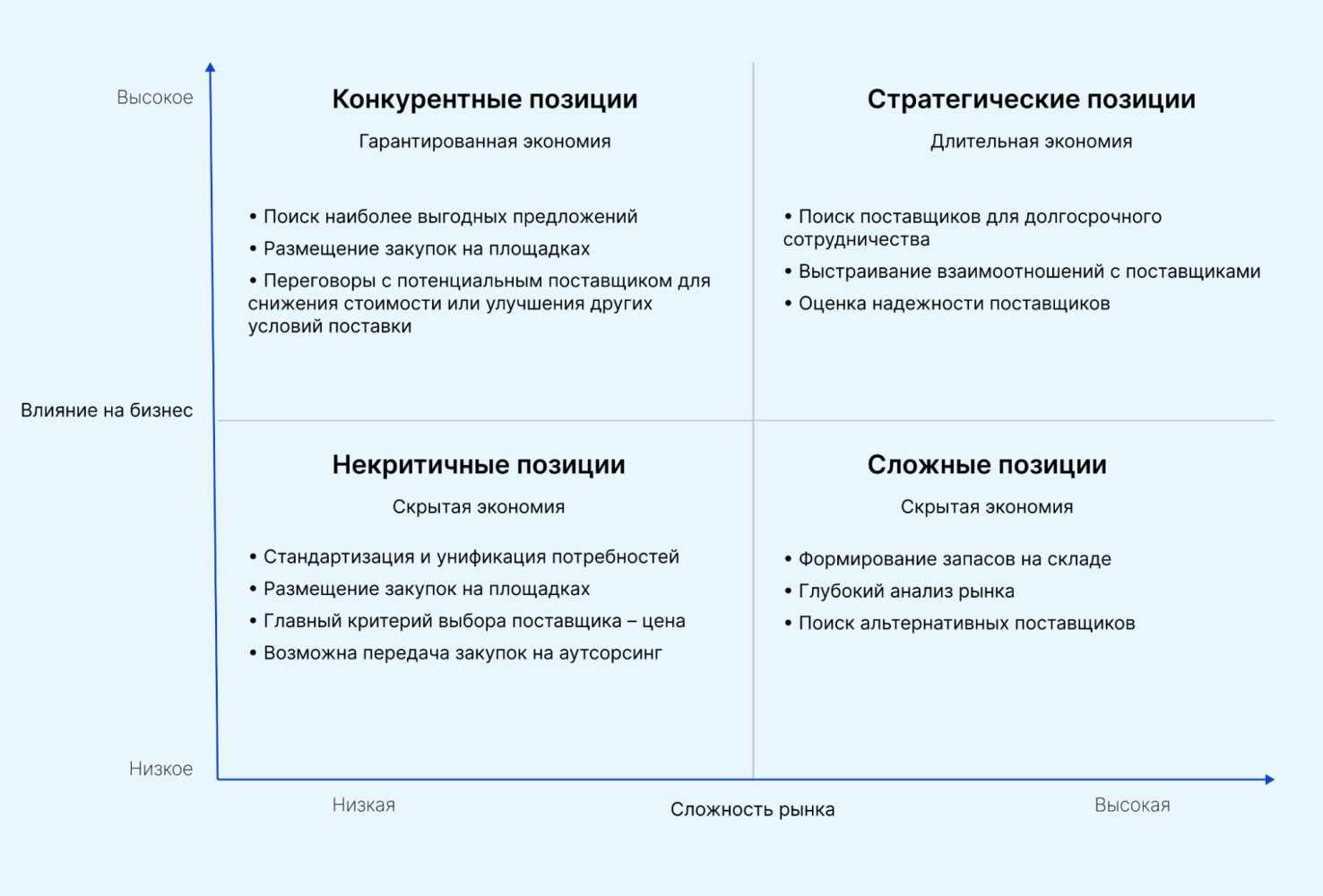 Как улучшить производительность и надежность бытовой техники с помощью регулярного обслуживания