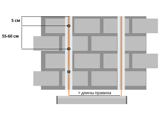 Как установить штукатурку на фасад: пошаговая инструкция