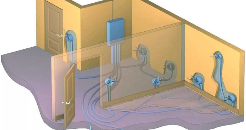 Основы электрической системы дома: от подключения до распределения
