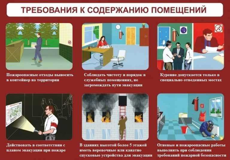Основные положения противопожарной безопасности в офисе