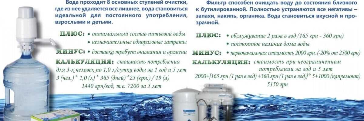 Системы фильтрации воды: обеспечение чистой и безопасной питьевой воды