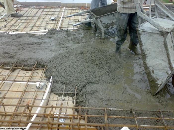Идеальное соотношение песка/цемента/щебня в бетоне для заливки фундамента